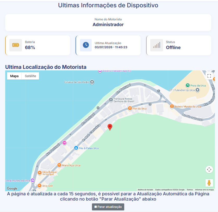 Localização de Motoristas GPS